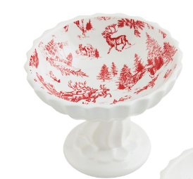 Pedestal Candy Dish