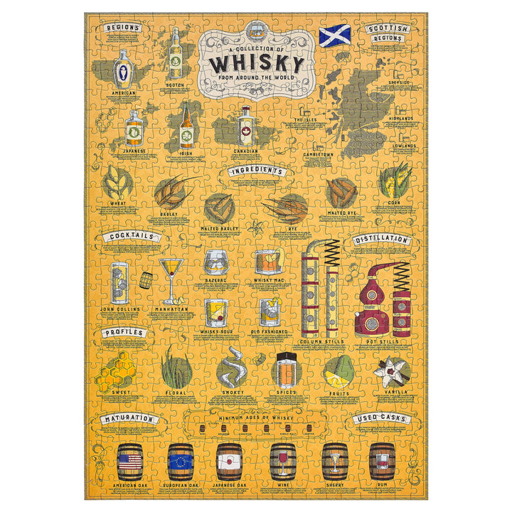 Whiskey Lover's Puzzle